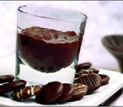 Рецепт Шоколадный соус