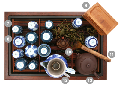 Китайская чайная церемония гунфу-ча