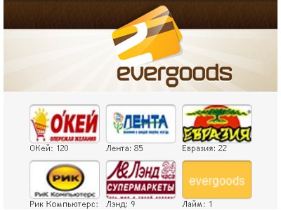В Санкт-Петербурге запущен сайт с вашими электронными чеками 